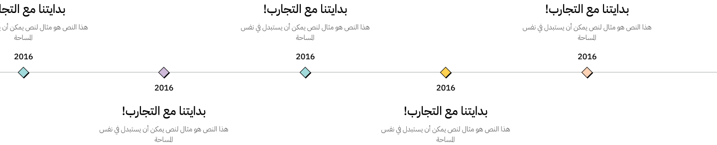 قصة نجاحنا